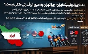 وال‌استریت‌ژورنال: مراسم تشییع رهبر ایران، نماد آشکار ایستادگی در برابر آمریکا و اسرائیل است