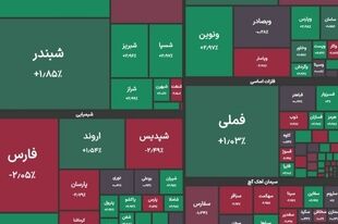 عقب‌نشینی شاخص کل بورس / افت ۱۶ هزار واحدی در بازار سهام